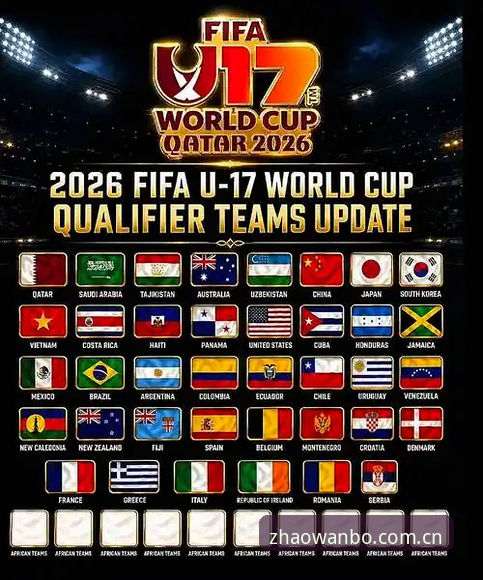 U17世界杯抽签结果揭晓，万博全站用户热议中国男女足分组形势最新动态